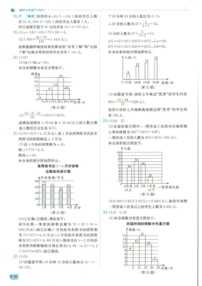 实验班提优训练七年级下册数学人教版答案_1、初中学习资料_24秋试卷_《实验班提优训练》_七年级