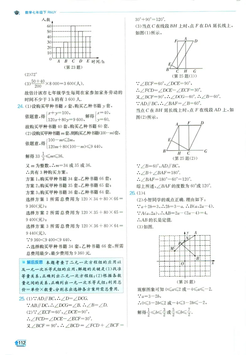 实验班提优训练七年级下册数学人教版答案_1、初中学习资料_24秋试卷_《实验班提优训练》_七年级