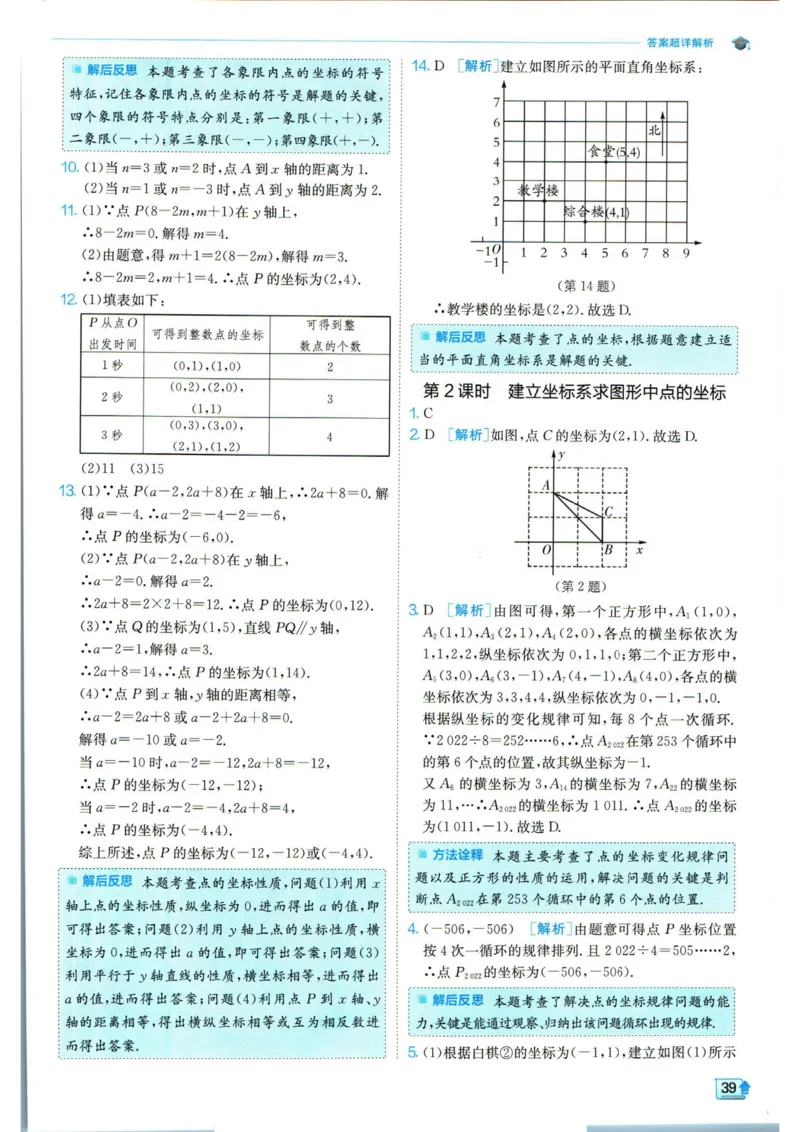 实验班提优训练七年级下册数学人教版答案_1、初中学习资料_24秋试卷_《实验班提优训练》_七年级