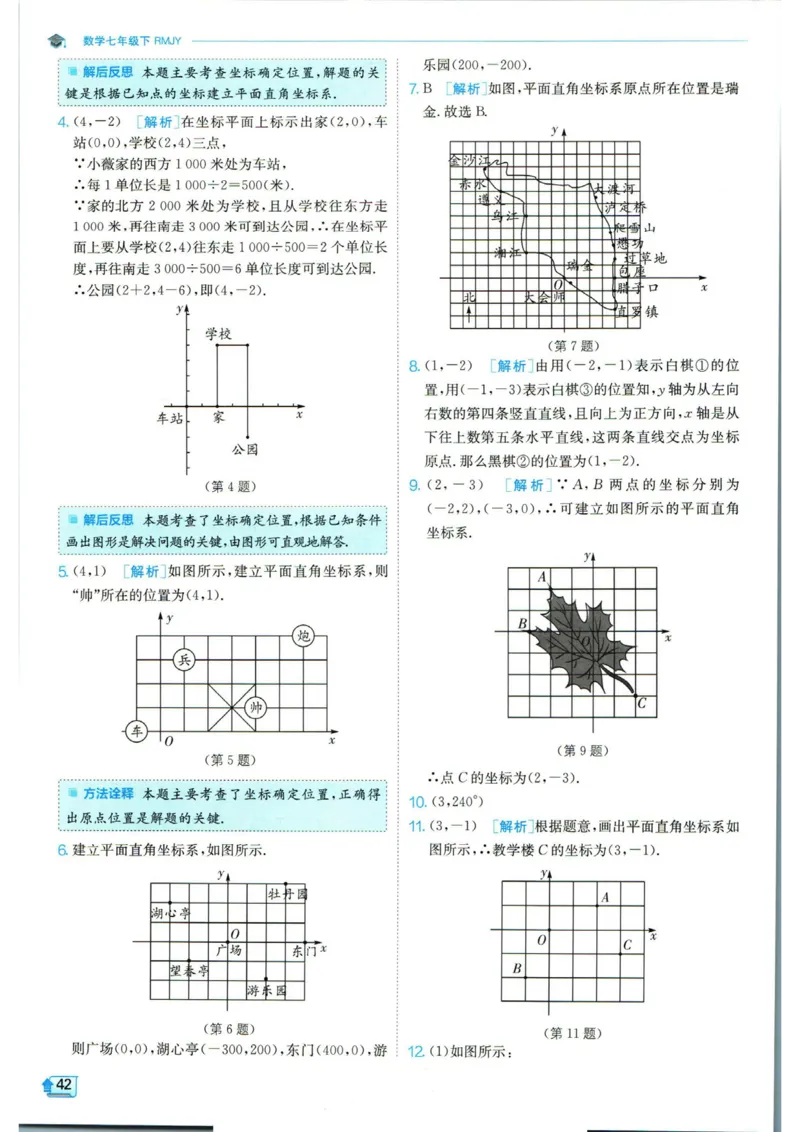 实验班提优训练七年级下册数学人教版答案_1、初中学习资料_24秋试卷_《实验班提优训练》_七年级