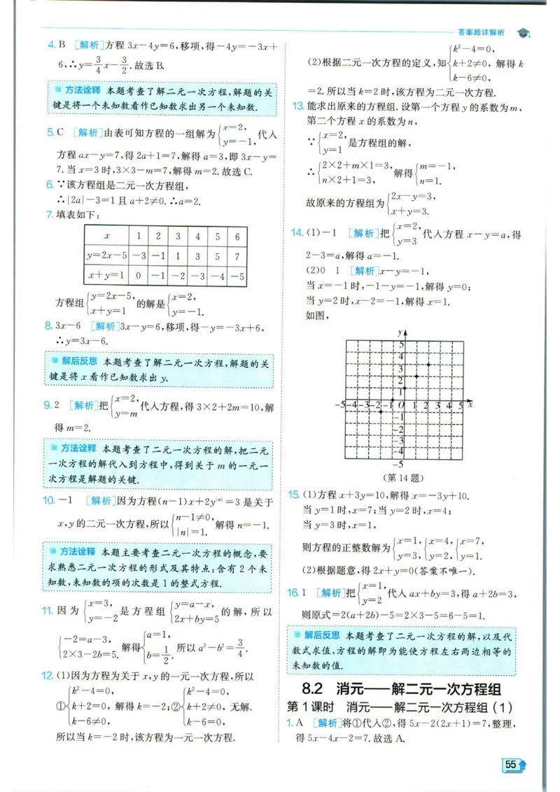实验班提优训练七年级下册数学人教版答案_1、初中学习资料_24秋试卷_《实验班提优训练》_七年级