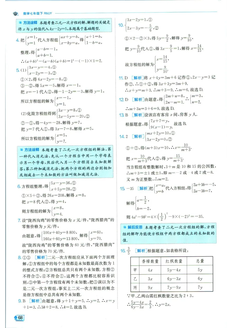 实验班提优训练七年级下册数学人教版答案_1、初中学习资料_24秋试卷_《实验班提优训练》_七年级