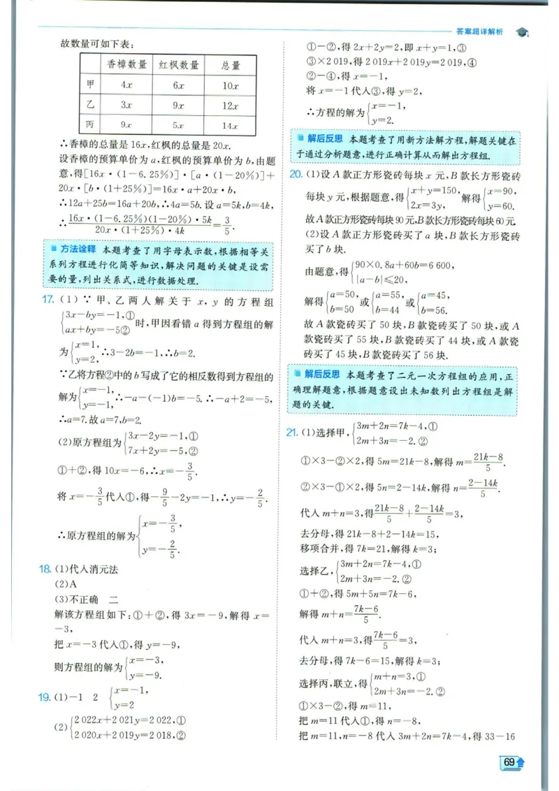 实验班提优训练七年级下册数学人教版答案_1、初中学习资料_24秋试卷_《实验班提优训练》_七年级