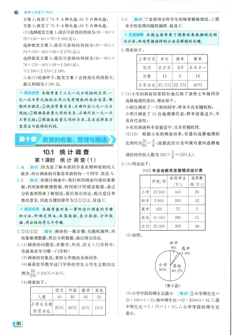 实验班提优训练七年级下册数学人教版答案_1、初中学习资料_24秋试卷_《实验班提优训练》_七年级