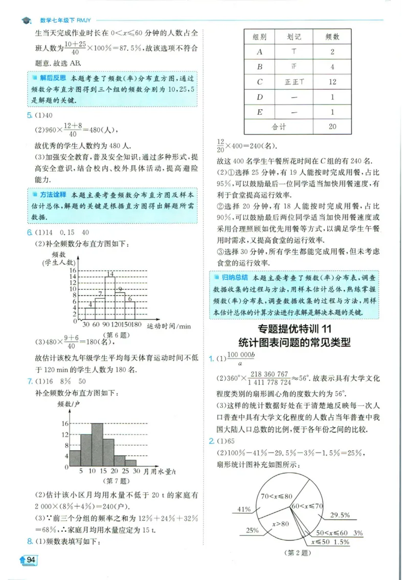 实验班提优训练七年级下册数学人教版答案_1、初中学习资料_24秋试卷_《实验班提优训练》_七年级