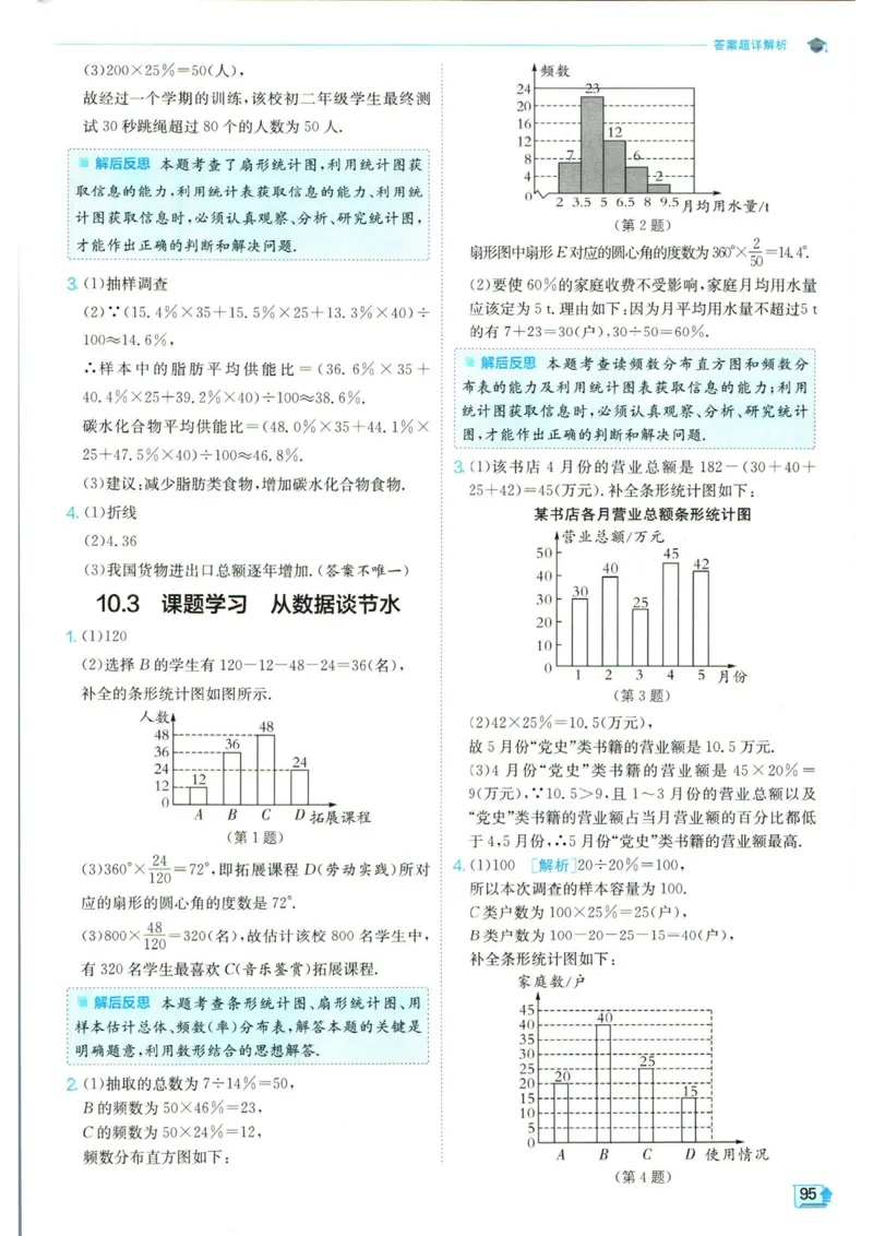实验班提优训练七年级下册数学人教版答案_1、初中学习资料_24秋试卷_《实验班提优训练》_七年级