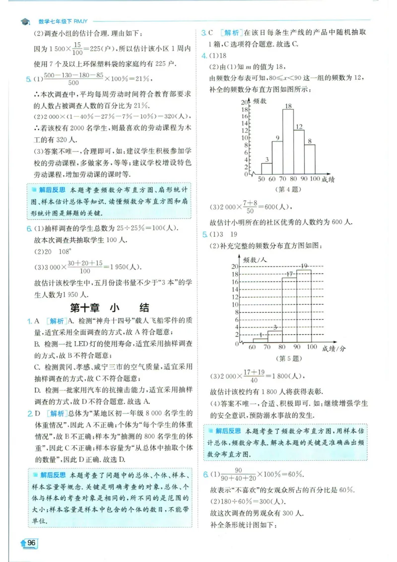 实验班提优训练七年级下册数学人教版答案_1、初中学习资料_24秋试卷_《实验班提优训练》_七年级