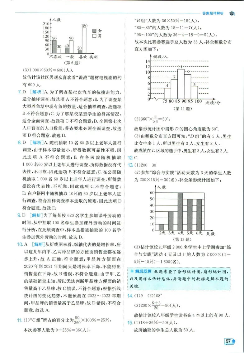 实验班提优训练七年级下册数学人教版答案_1、初中学习资料_24秋试卷_《实验班提优训练》_七年级