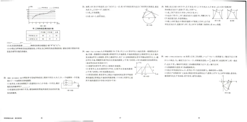 实验班提优训练九年级下册数学人教版测评卷_1、初中学习资料_24秋试卷_《实验班提优训练》_九年级