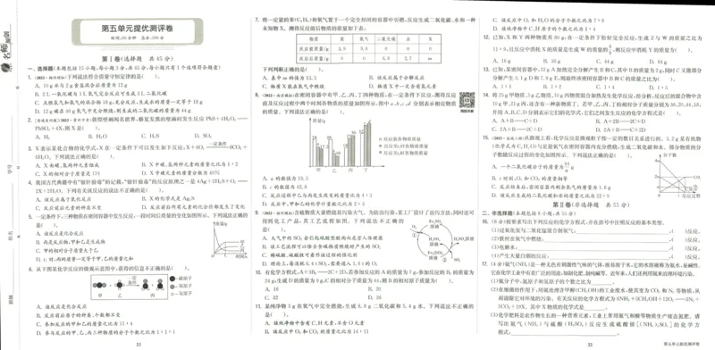 实验班提优训练九年级上册化学人教版测评卷_1、初中学习资料_24秋试卷_《实验班提优训练》_九年级