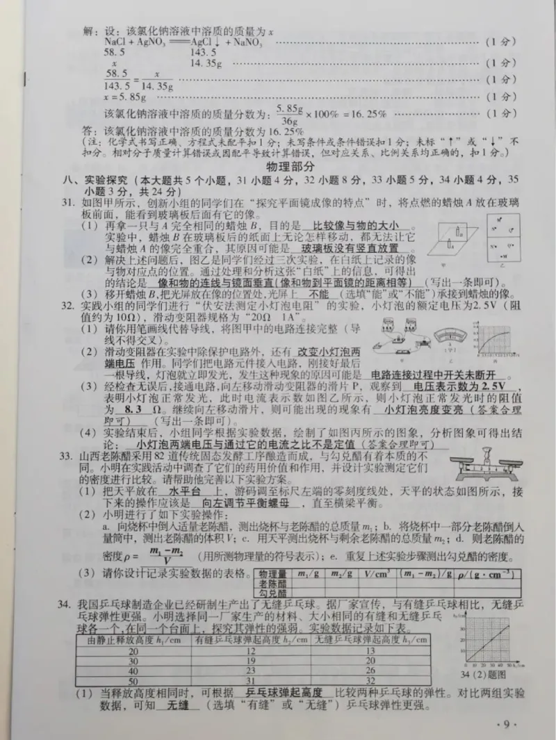山西省2020年中考理科综合试题（扫描版有答案）_1、初中学习资料_2024秋改版_八上物理课件最新版_物理中考真题卷（2019-2023）_2020中考物理试卷