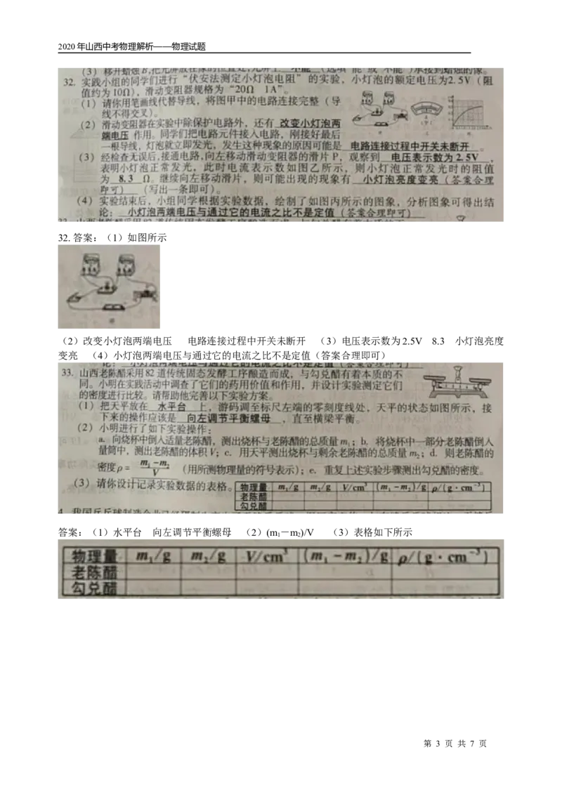 山西省_1、初中学习资料_2024秋改版_八上物理课件最新版_物理中考真题卷（2019-2023）_2020中考物理试卷
