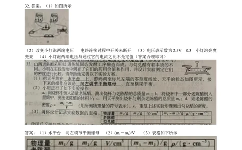 山西省_1、初中学习资料_2024秋改版_八上物理课件最新版_物理中考真题卷（2019-2023）_2020中考物理试卷