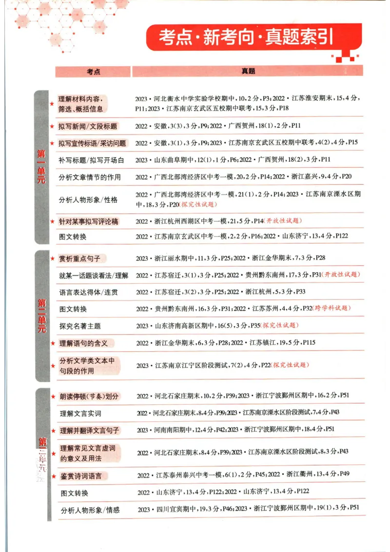 实验班提优训练八年级上册语文人教版_1、初中学习资料_24秋试卷_《实验班提优训练》_八年级