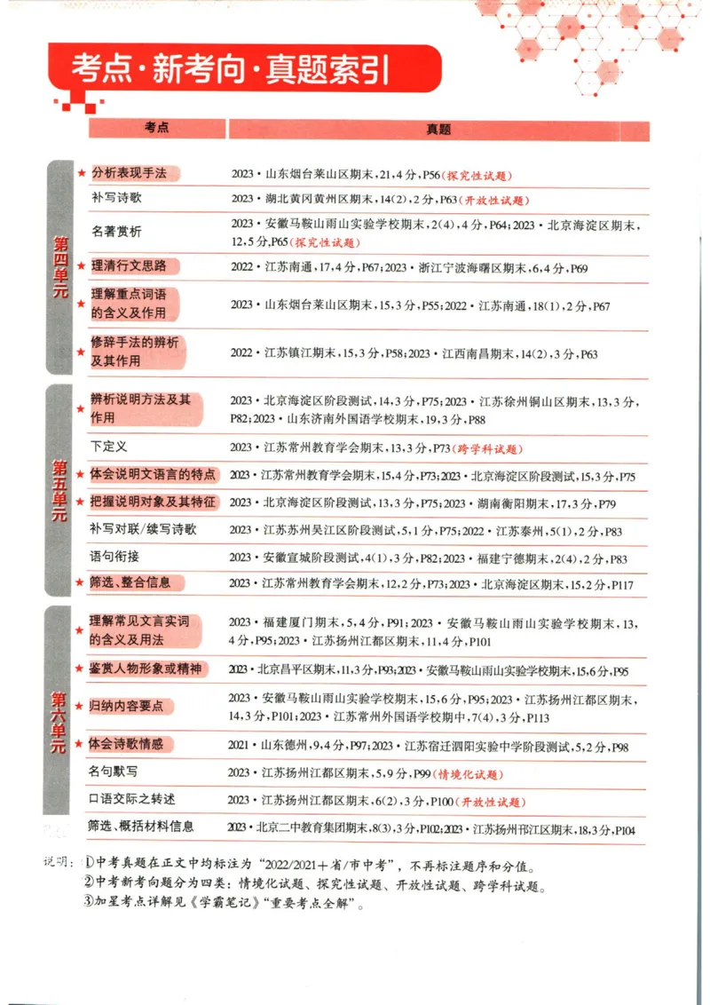 实验班提优训练八年级上册语文人教版_1、初中学习资料_24秋试卷_《实验班提优训练》_八年级