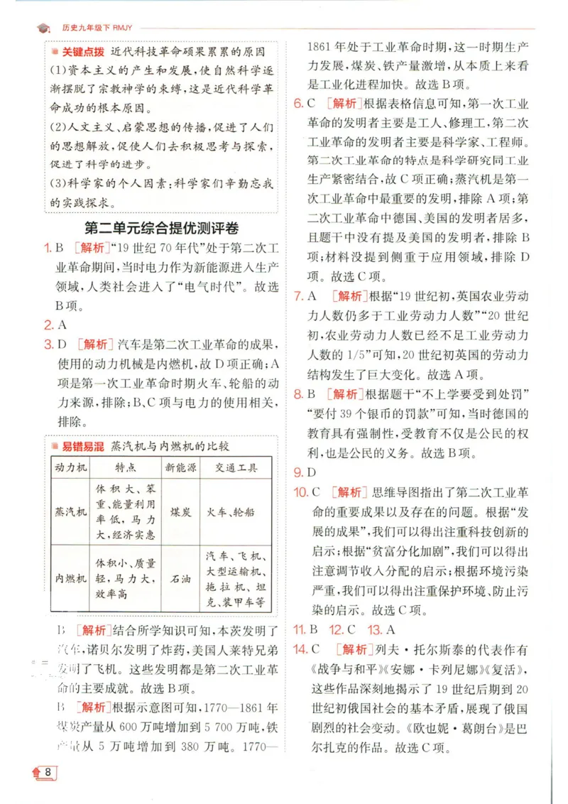 实验班提优训练九年级下册历史人教版答案_1、初中学习资料_24秋试卷_《实验班提优训练》_九年级