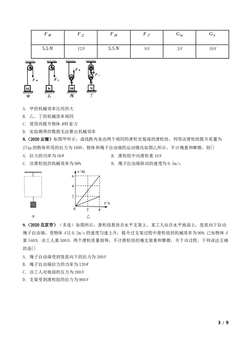 第12章《简单机械》单元测试卷（B卷提升篇）（原卷版）_1、初中学习资料_4-4、物理_4-4-4、初二物理下册_2023更新_4人教物理试卷8下单元测试新