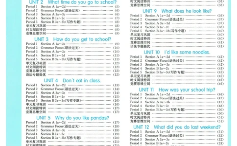 实验班提优训练七年级下册英语人教版答案_1、初中学习资料_24秋试卷_《实验班提优训练》_七年级
