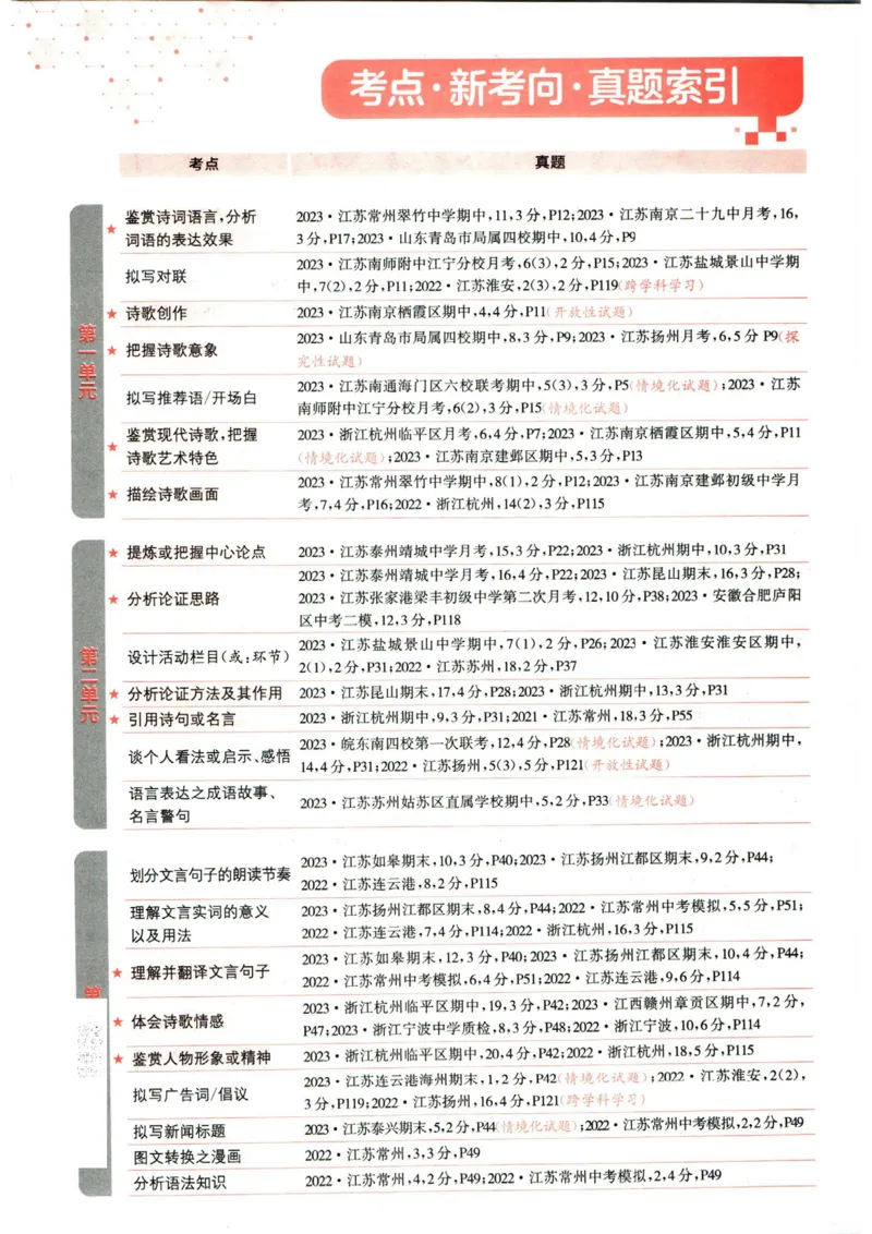 实验班提优训练九年级上册语文人教版_1、初中学习资料_24秋试卷_《实验班提优训练》_九年级
