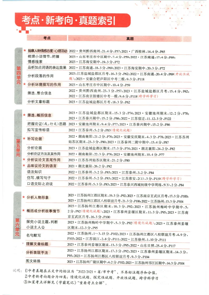 实验班提优训练九年级上册语文人教版_1、初中学习资料_24秋试卷_《实验班提优训练》_九年级