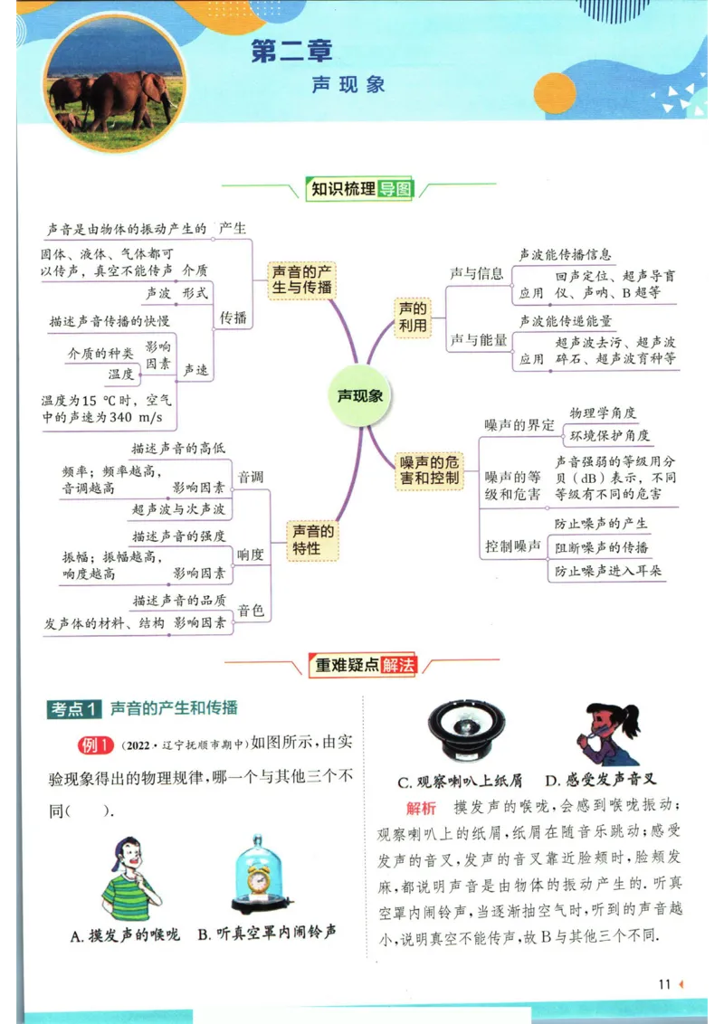 实验班提优训练八年级上册物理人教版学霸攻略_1、初中学习资料_24秋试卷_《实验班提优训练》_八年级