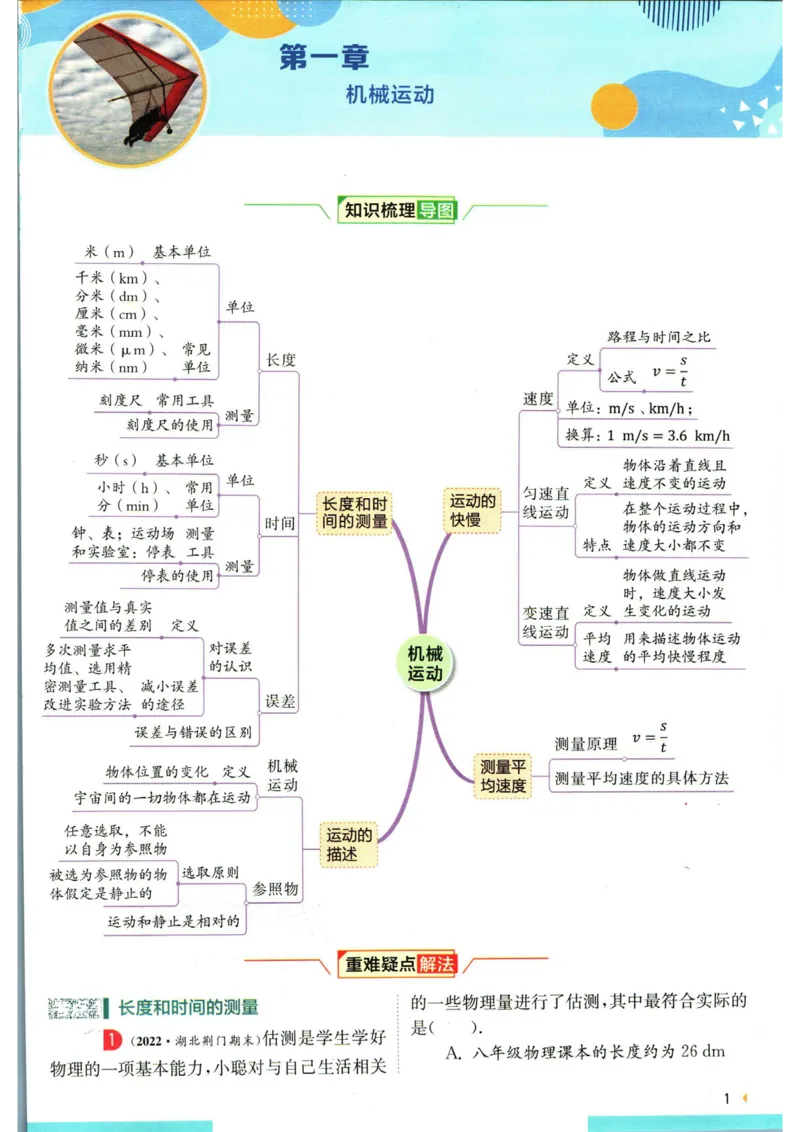 实验班提优训练八年级上册物理人教版学霸攻略_1、初中学习资料_24秋试卷_《实验班提优训练》_八年级