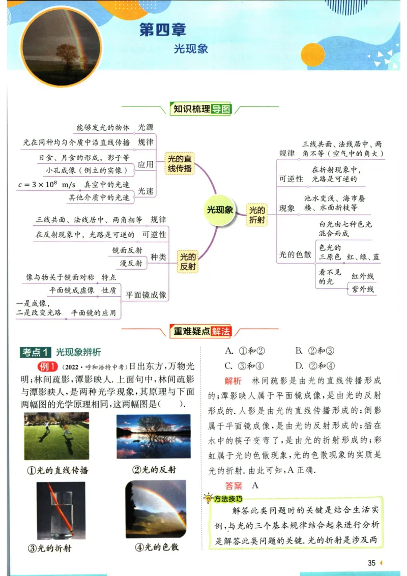 实验班提优训练八年级上册物理人教版学霸攻略_1、初中学习资料_24秋试卷_《实验班提优训练》_八年级