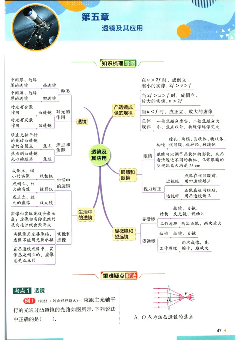 实验班提优训练八年级上册物理人教版学霸攻略_1、初中学习资料_24秋试卷_《实验班提优训练》_八年级