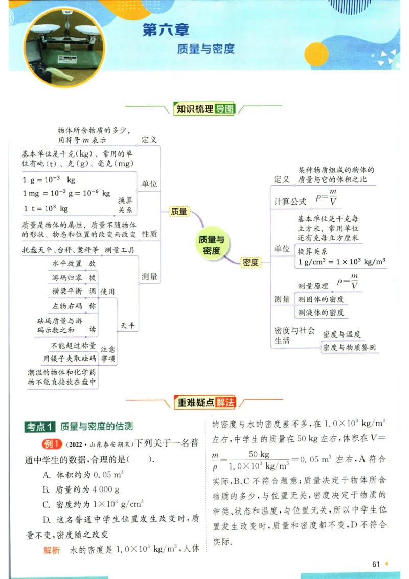 实验班提优训练八年级上册物理人教版学霸攻略_1、初中学习资料_24秋试卷_《实验班提优训练》_八年级