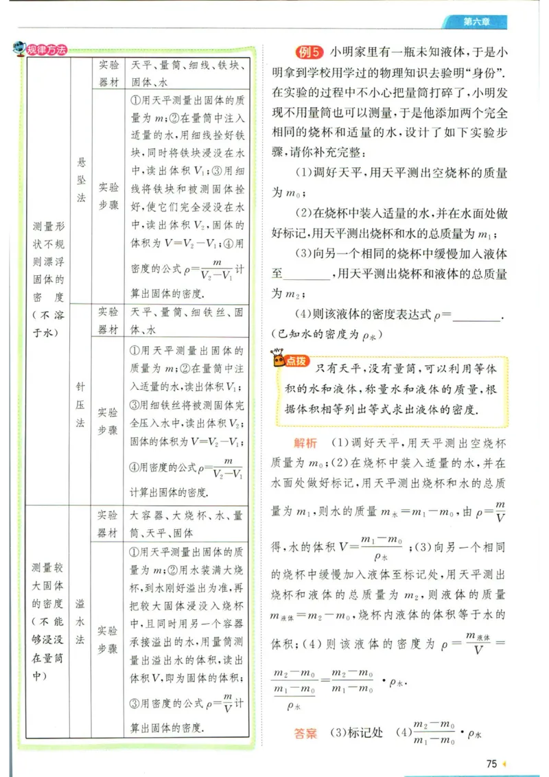 实验班提优训练八年级上册物理人教版学霸攻略_1、初中学习资料_24秋试卷_《实验班提优训练》_八年级