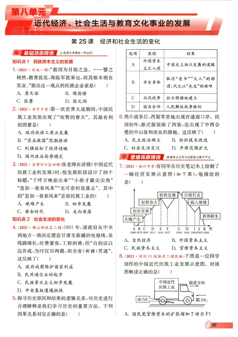 实验班提优训练八年级上册历史人教版全练版_1、初中学习资料_24秋试卷_《实验班提优训练》_八年级