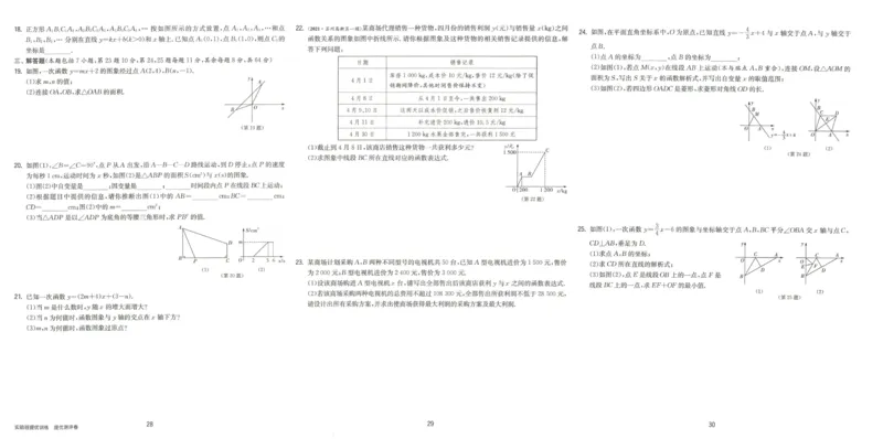 实验班提优训练八年级下册数学人教版测评卷_1、初中学习资料_24秋试卷_《实验班提优训练》_八年级