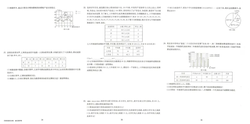 实验班提优训练八年级下册数学人教版测评卷_1、初中学习资料_24秋试卷_《实验班提优训练》_八年级