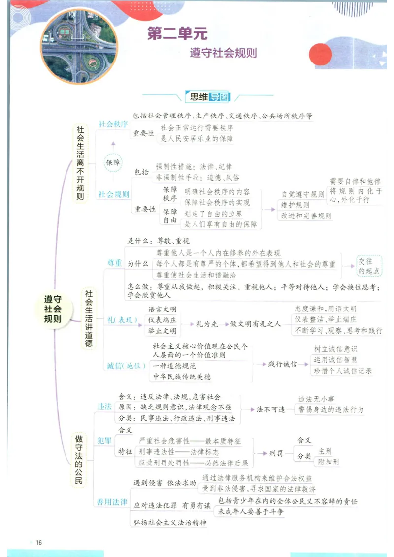 实验班提优训练八年级上册道德与法治人教版全解版_1、初中学习资料_24秋试卷_《实验班提优训练》_八年级