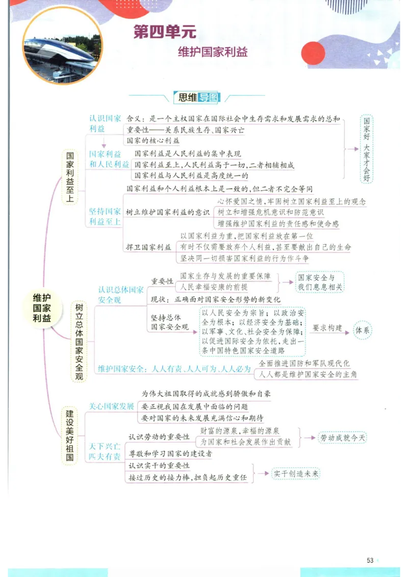 实验班提优训练八年级上册道德与法治人教版全解版_1、初中学习资料_24秋试卷_《实验班提优训练》_八年级