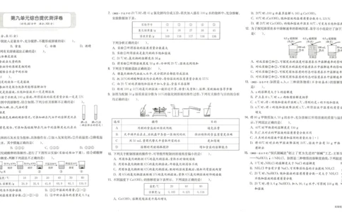 实验班提优训练九年级下册化学人教版测评卷_1、初中学习资料_24秋试卷_《实验班提优训练》_九年级
