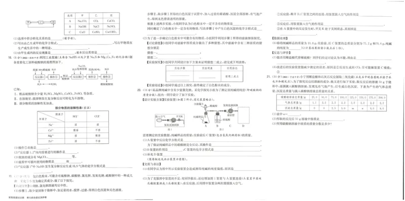 实验班提优训练九年级下册化学人教版测评卷_1、初中学习资料_24秋试卷_《实验班提优训练》_九年级