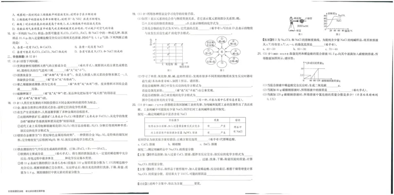 实验班提优训练九年级下册化学人教版测评卷_1、初中学习资料_24秋试卷_《实验班提优训练》_九年级
