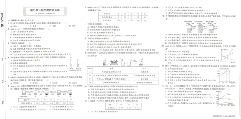 实验班提优训练九年级下册化学人教版测评卷_1、初中学习资料_24秋试卷_《实验班提优训练》_九年级
