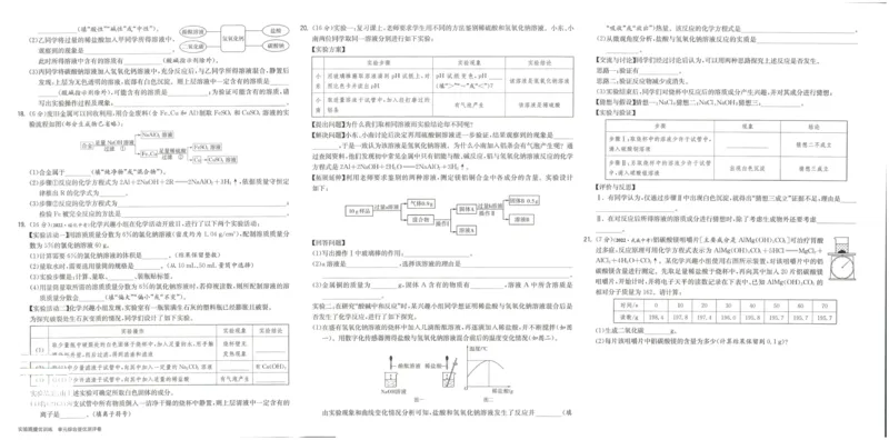实验班提优训练九年级下册化学人教版测评卷_1、初中学习资料_24秋试卷_《实验班提优训练》_九年级
