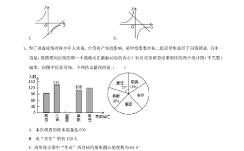 山东威海-word解析_1、初中学习资料_2024秋改版_七上数学最新版课件_沪科版七上课课件_数学中考真题卷（2019-2023）_2020年中考数学试卷_山东