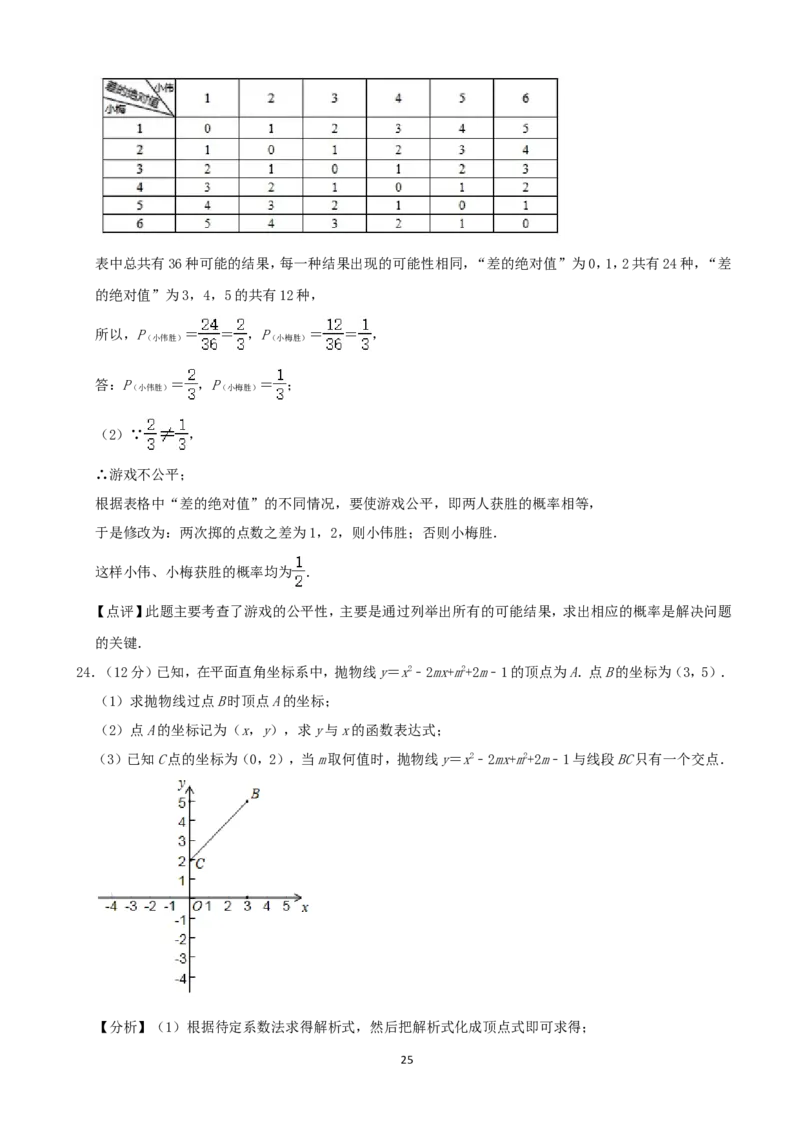 山东威海-word解析_1、初中学习资料_2024秋改版_七上数学最新版课件_沪科版七上课课件_数学中考真题卷（2019-2023）_2020年中考数学试卷_山东