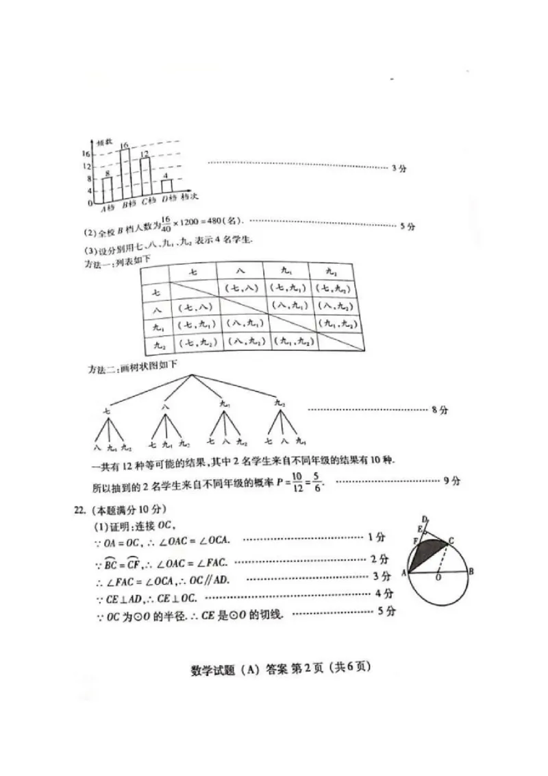 山东潍坊-扫描真题+答案_1、初中学习资料_2024秋改版_七上数学最新版课件_北师大版七上课课件_数学中考真题卷（2019-2023）_2020年中考数学试卷_山东