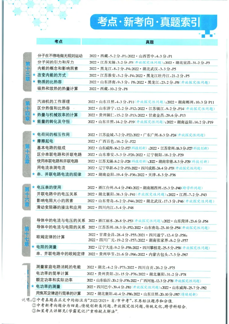 实验班提优训练九年级上册物理人教版_1、初中学习资料_24秋试卷_《实验班提优训练》_九年级