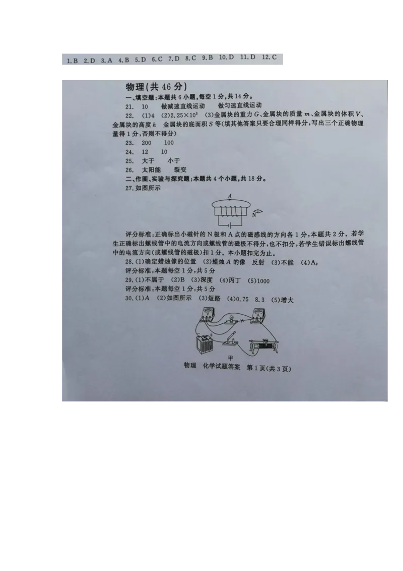 山东省枣庄市2019年初中学业水平考试（中考）物理试题（图片版）_1、初中学习资料_2024秋改版_八上物理课件最新版_物理中考真题卷（2019-2023）_2019中考物理试卷_山东_图片版