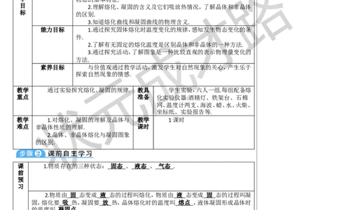 第1课时熔化和凝固_1、初中学习资料_2024秋改版_八上物理课件最新版_教案_第三章物态变化_第2节熔化和凝固