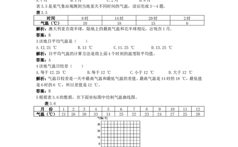 新人教地理七年级上第3章：达标训练（气温的变化与分布_1、初中学习资料_4-8、地理_4-8-1、初一地理上册_2.地理7上单元测试（27份）_第二套备用7年级上册章节达标训练及答案（18份）