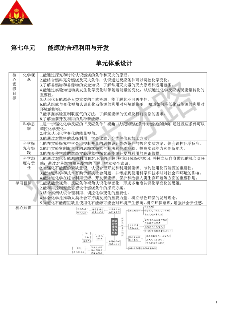 第1课时燃烧的条件灭火的原理和方法_1、初中学习资料_2024秋改版_九上化学课件最新版_9化上教案_第七单元能源的合理利用与开发_课题1燃料的燃烧