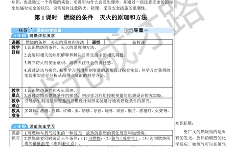 第1课时燃烧的条件灭火的原理和方法_1、初中学习资料_2024秋改版_九上化学课件最新版_9化上教案_第七单元能源的合理利用与开发_课题1燃料的燃烧