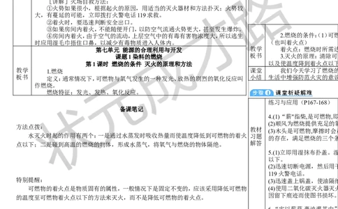 第1课时燃烧的条件灭火的原理和方法_1、初中学习资料_2024秋改版_九上化学课件最新版_9化上教案_第七单元能源的合理利用与开发_课题1燃料的燃烧